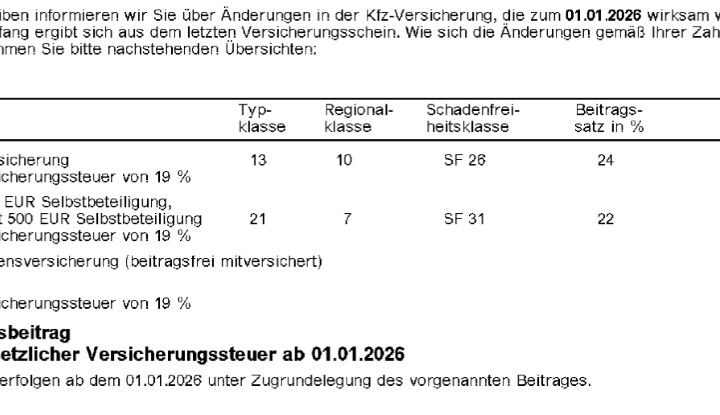Entspannung in der Auto-Versicherung