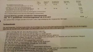 Kündigungsmöglichkeiten