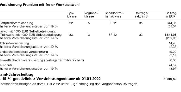 Kündigung nach dem 30.11.